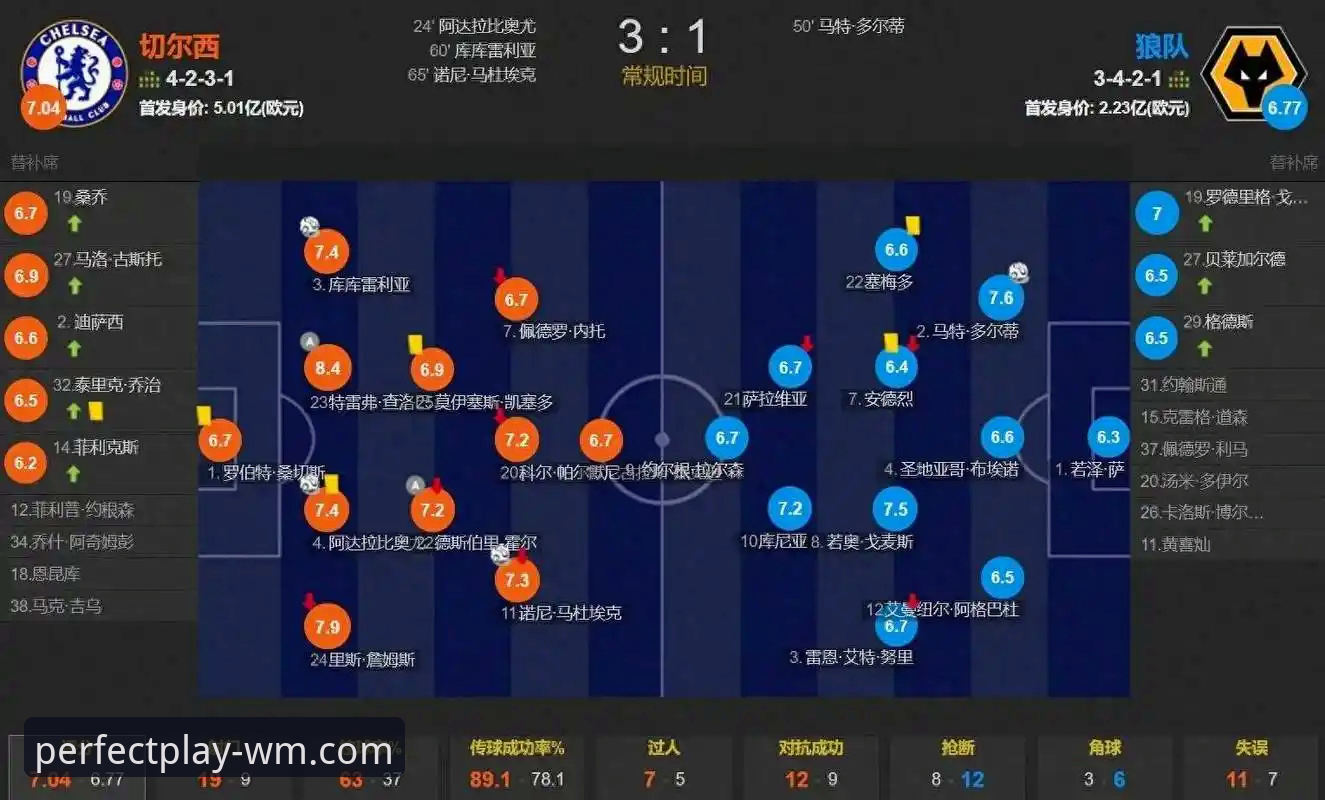 完美体育走势分析安装教程vs普通体育APP：哪个更适合你的赛事分析需求？